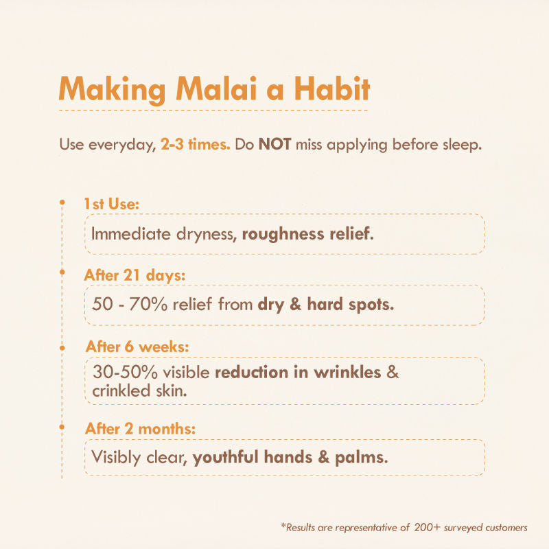 Nat Habit Mango Cinnamon Youth Hand Malai, Hand Creams for Dry Hands With Shea Butter For Women, Men