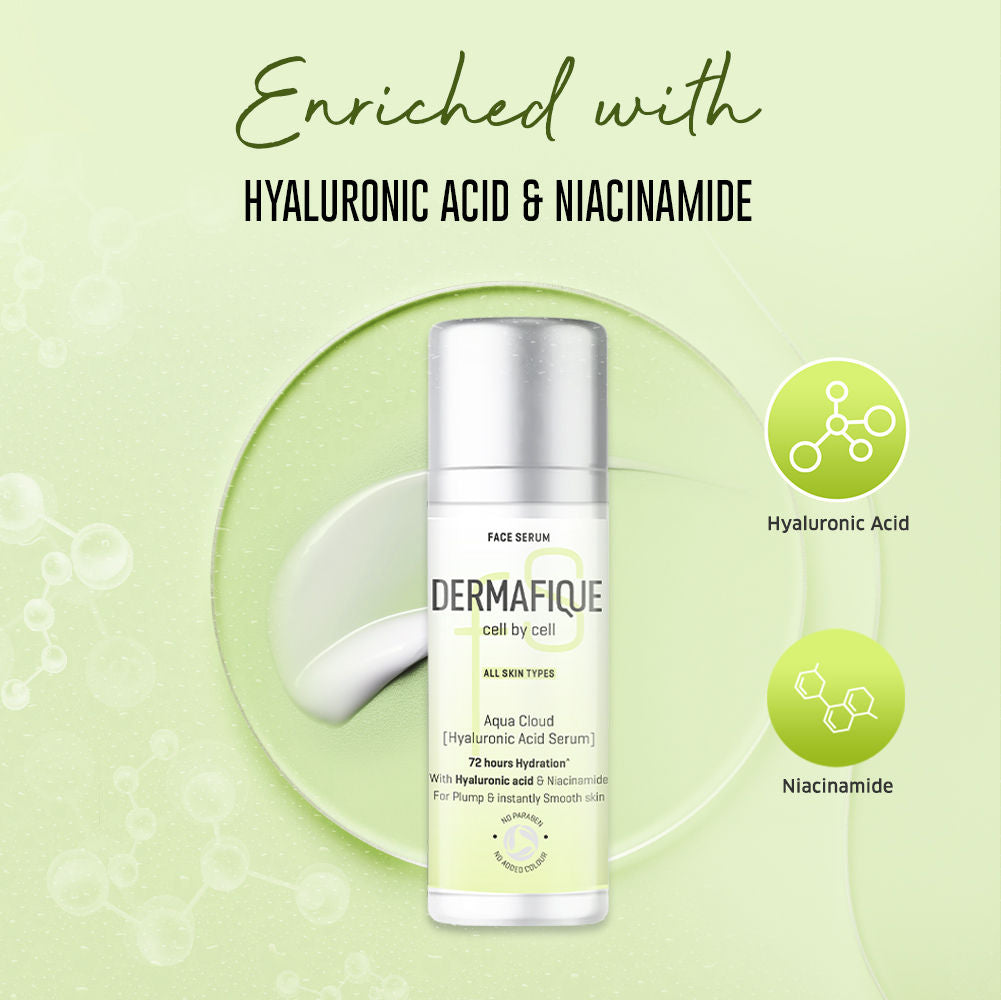 Dermafique Aqua Cloud Serum