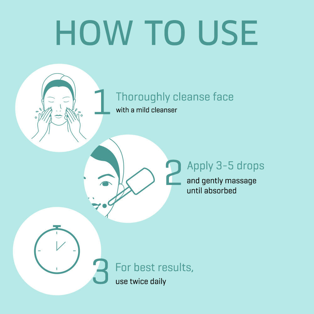 Dermafique Acne Avert Serum