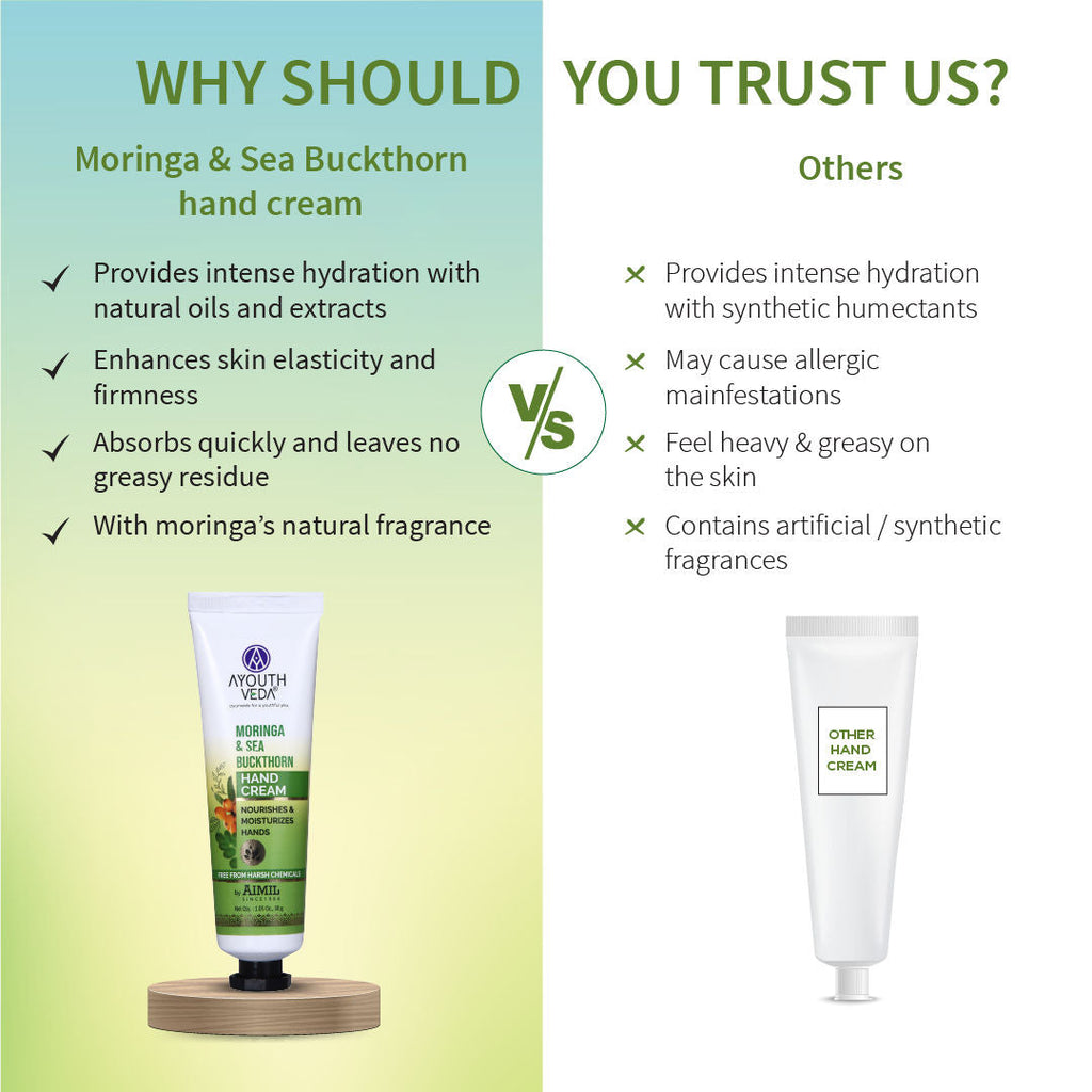 Ayouthveda Moringa & Sea Buckthorn Hand Cream with Vitamin C to Nourish & Protect Dry Hands