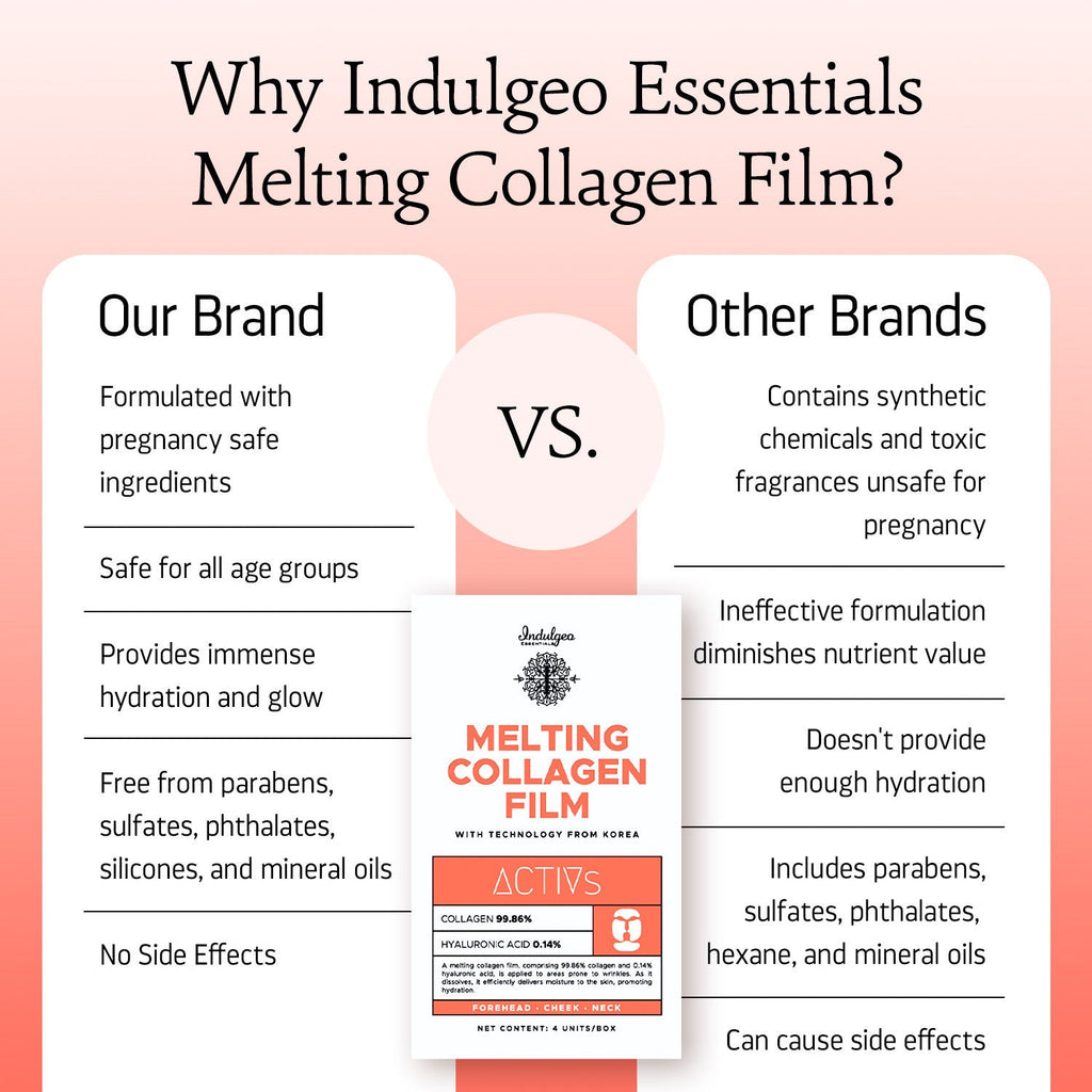 Indulgeo Essentials Melting Collagen Film Face Patches
