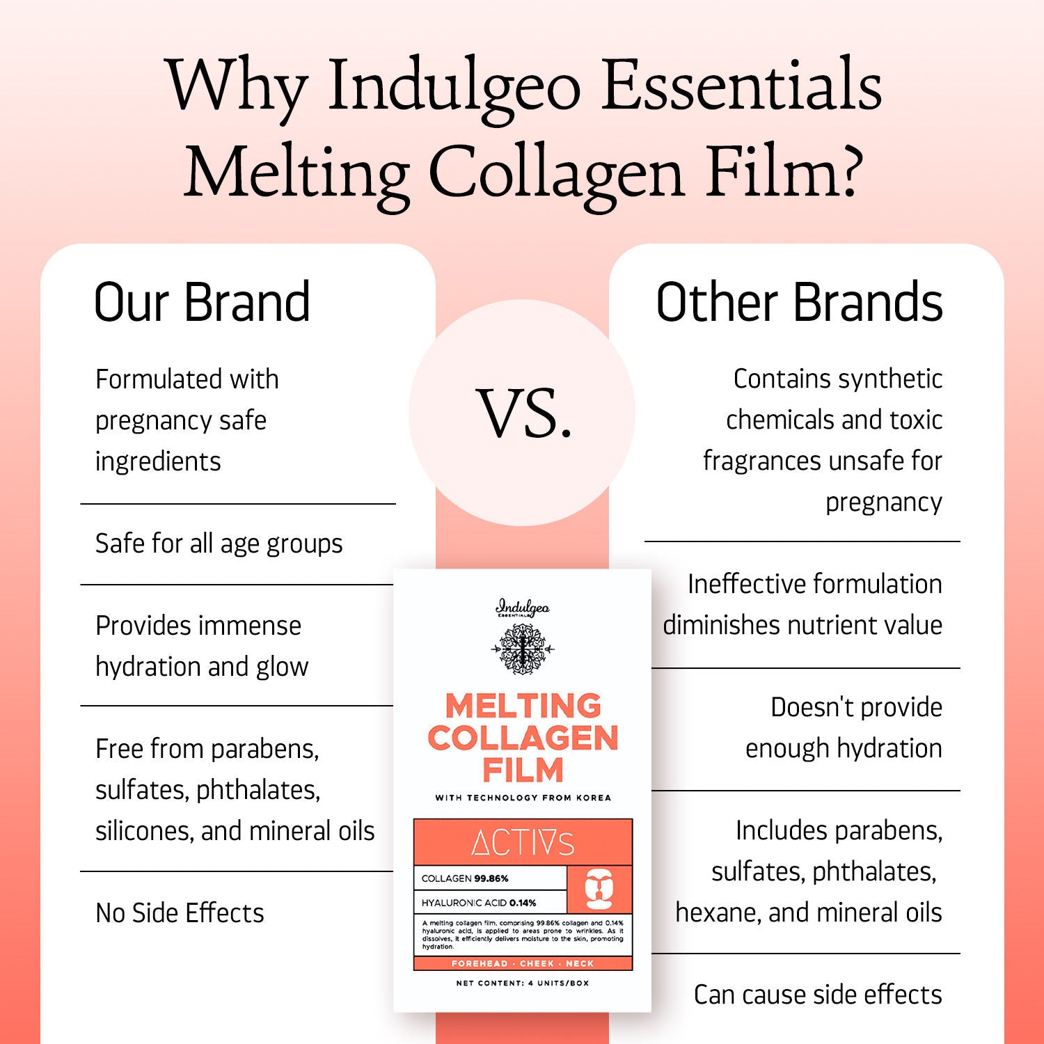 Indulgeo Essentials Melting Collagen Film Face Patches