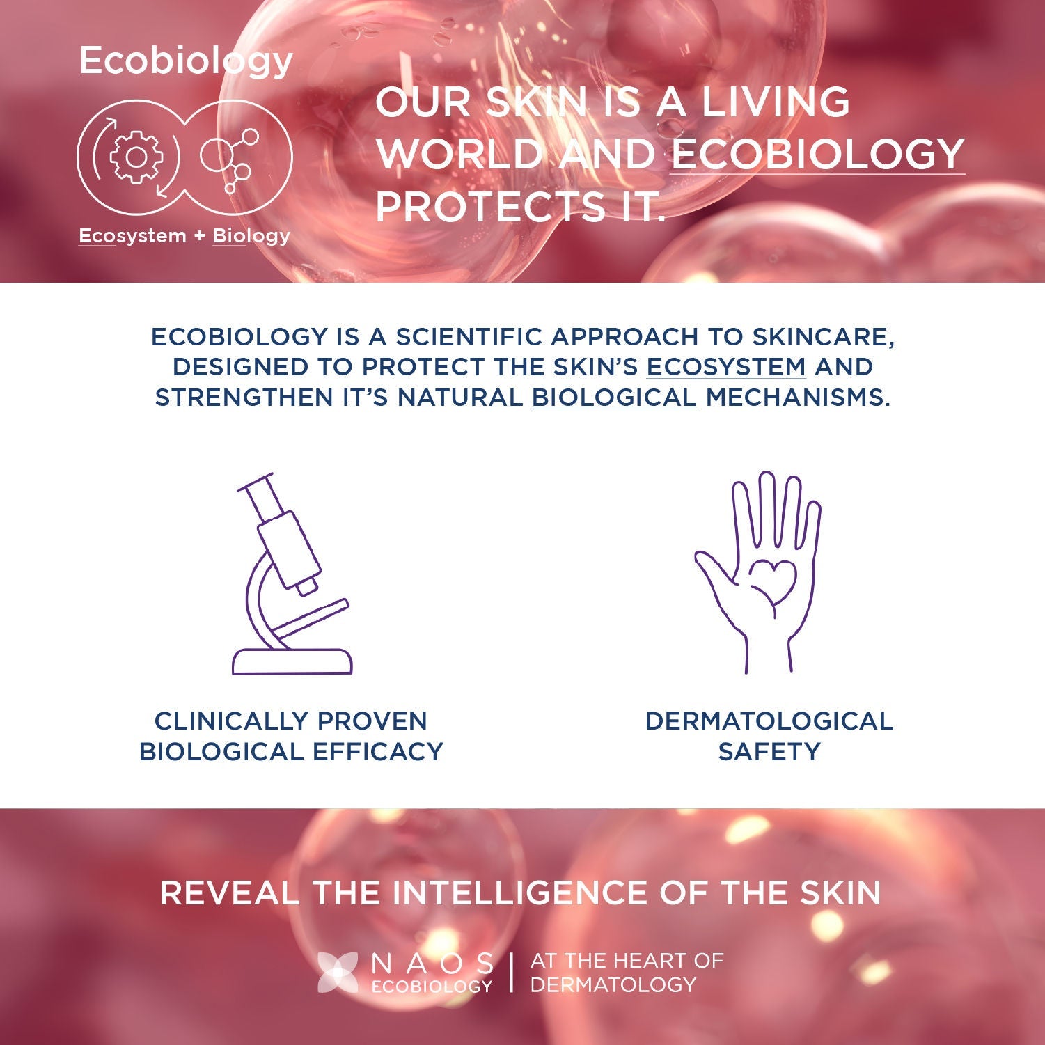 Bioderma Cicabio Arnica+ SOS Quickly Repairs and Soothes Skin Damage