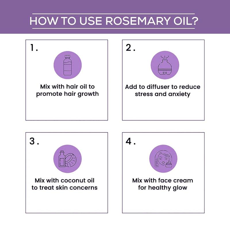 Wommune Rosemary Essential Oil For Skin Care, Hair Growth And Acne Control
