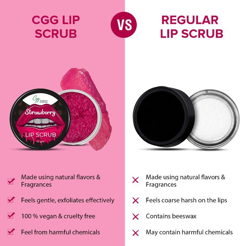 CGG Cosmetics Strawberry Lip Scrub for Chapped & Pigmented Lips - 100% Natural, Vegan