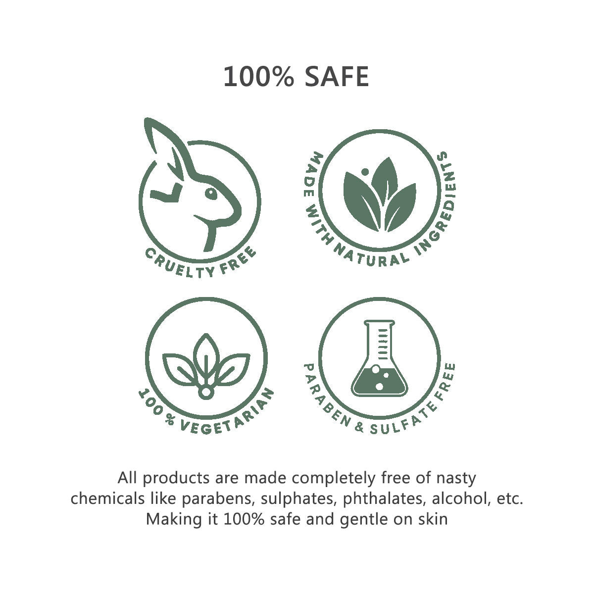 SANCTUS Instant Face Cleanser