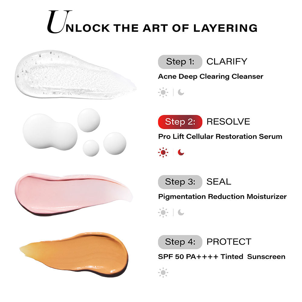 Novology Pro-Lift Cellular Restoration Anti-Ageing Serum