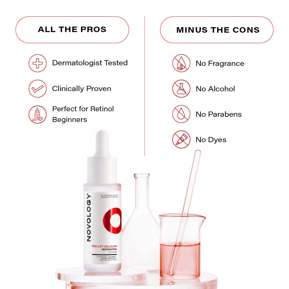 Novology Pro-Lift Cellular Restoration Anti-Ageing Serum