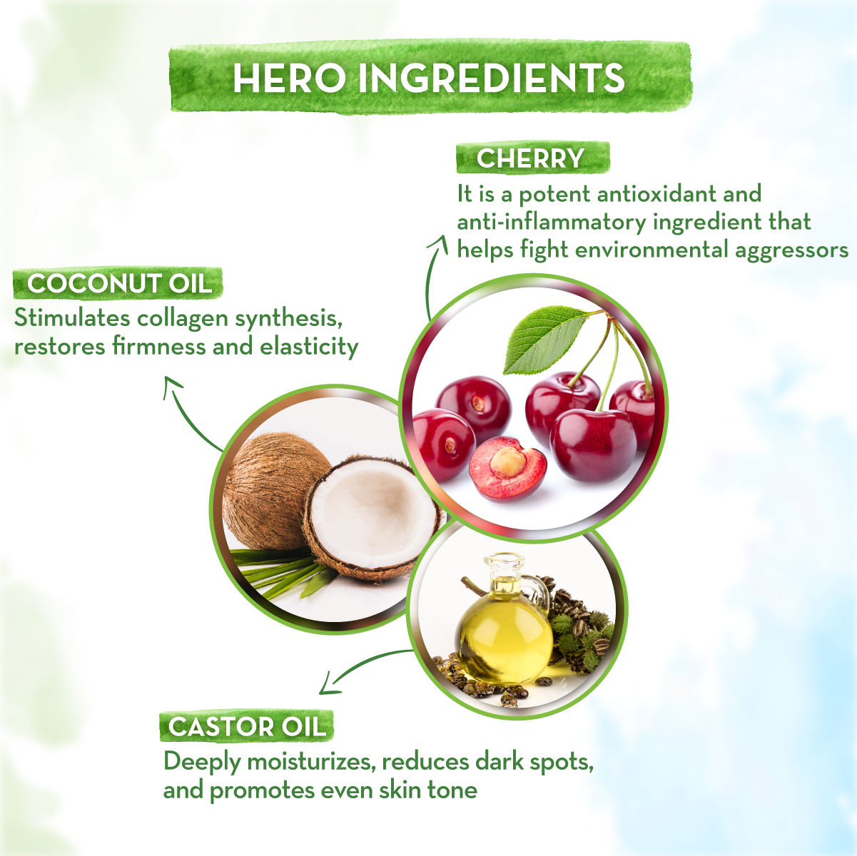 Mamaearth Cherry Tinted Natural Lip Balm for 12 Hour Moisturization and Naturally Red Lips