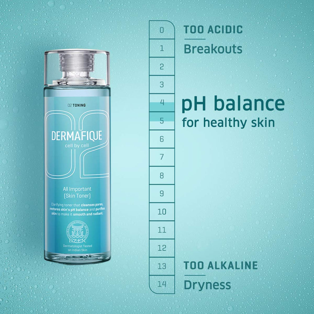 Dermafique All Important Alcohol Free Skin Toner With Vitamin E & Hyaluronic Acid, Sles Free