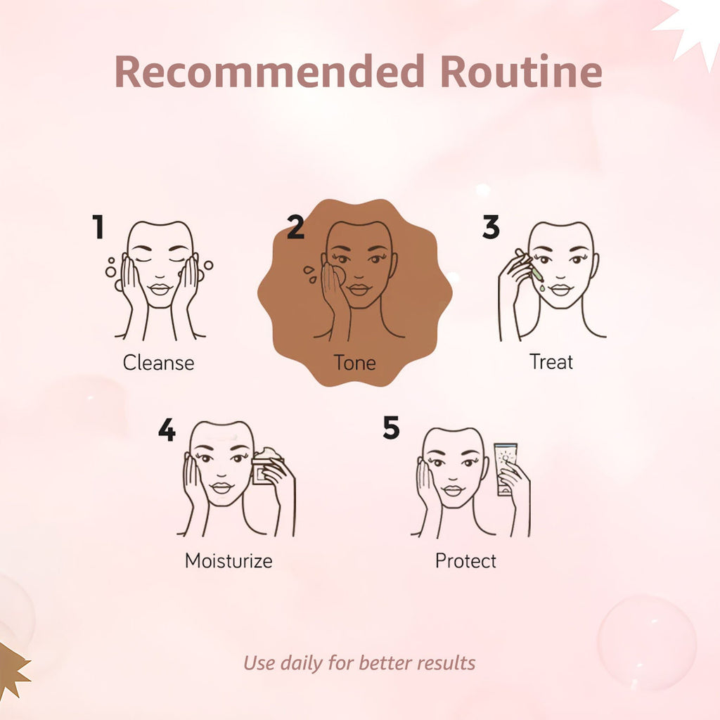 Cos-IQ Gat-8% Glycolic Acid Face Toner for Exfoliates, Glowing & Even Skin Tone All Skin Types