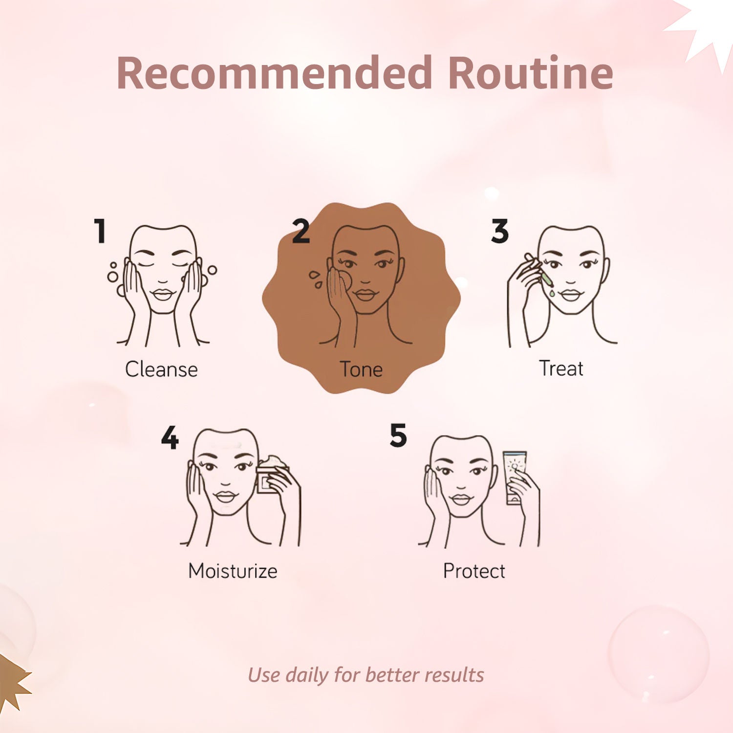 Cos-IQ Gat-8% Glycolic Acid Face Toner for Exfoliates, Glowing & Even Skin Tone All Skin Types