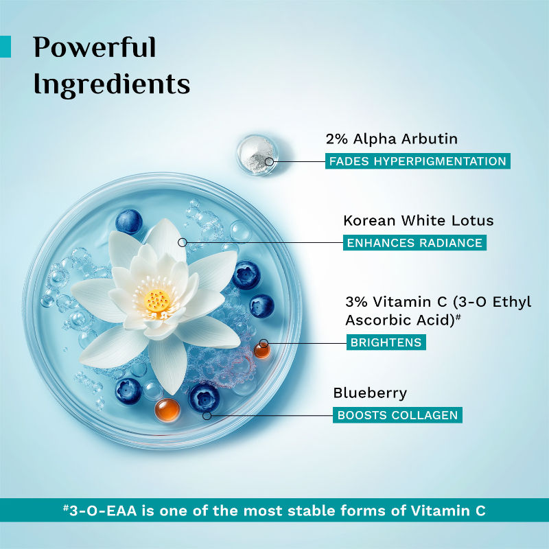 Pilgrim 2% Alpha Arbutin & 3% Vitamin C Brightening Serum, Fades Pigmentation & Brightens Skin