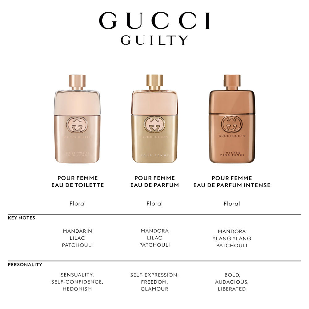 Gucci Guilty Eau De Parfum Intense Pour Femme