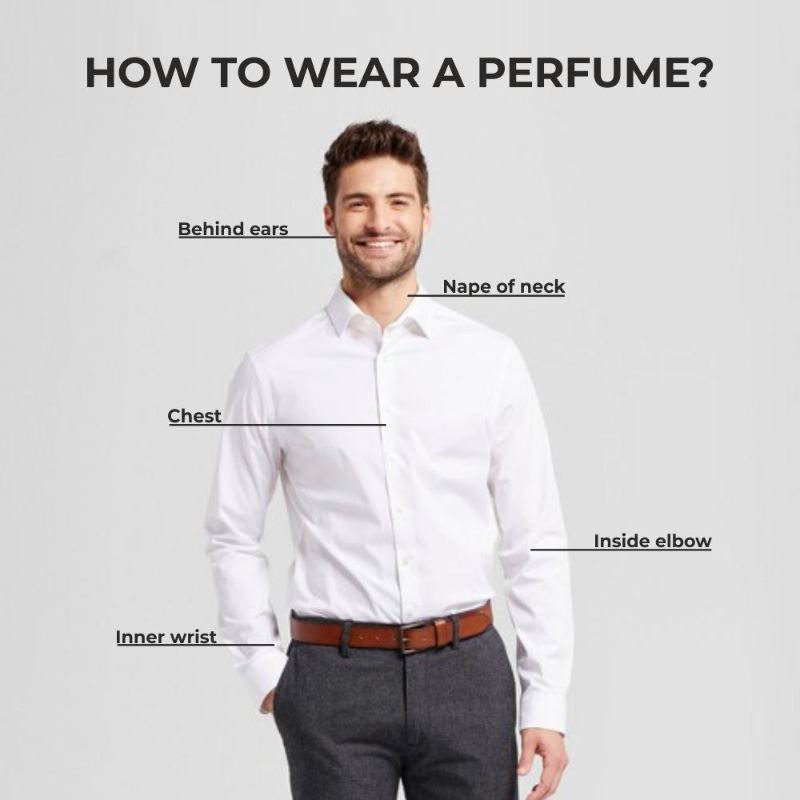 India Grooming Club Rembrandt Perfume For Him