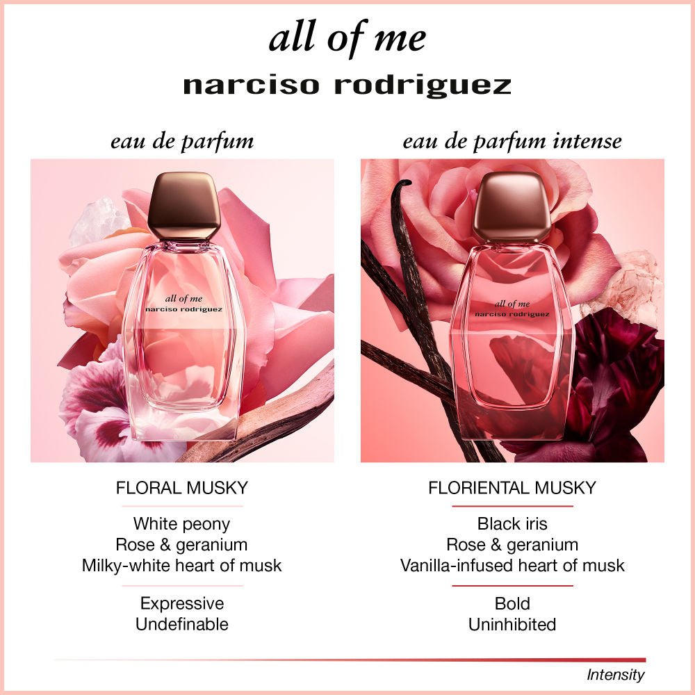 Narciso Rodriguez All Of Me Intense Eau De Parfum Intense