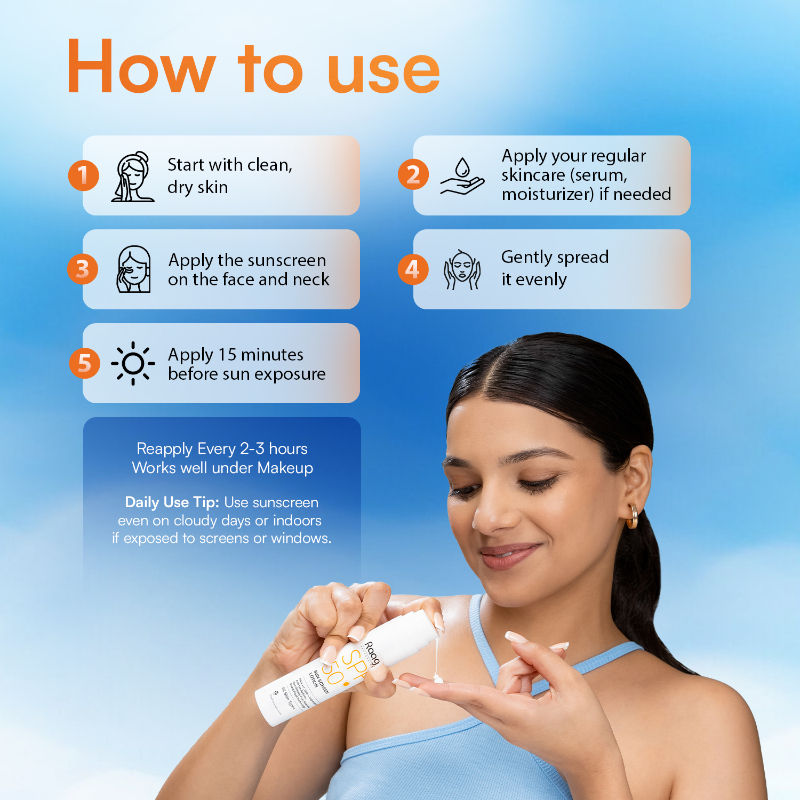 Raaga Professional Spf 50 Pa++++ Sunscreen Lotion With Uva + Uvb Protection, All Skin Types, 55 Ml