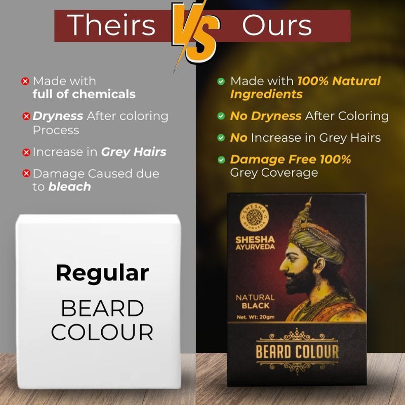 Shesha Ayurveda Beard Color For Men - Natural Black