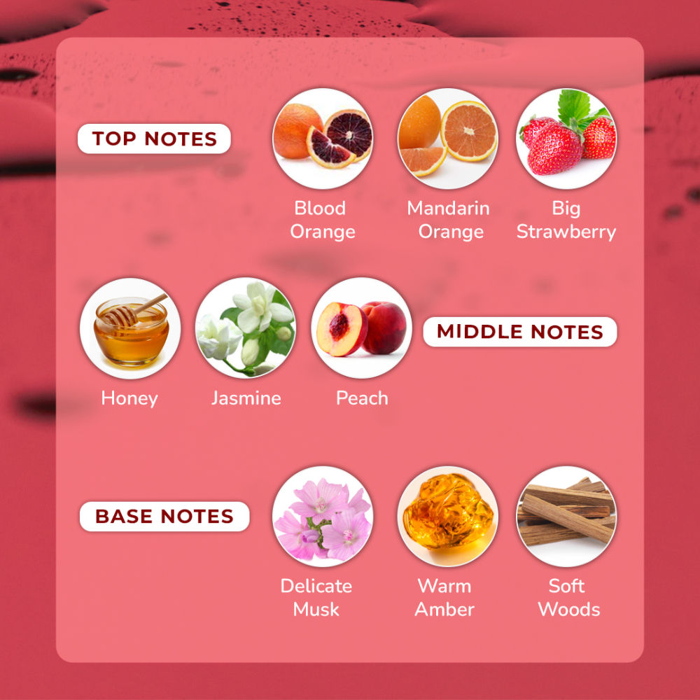 Moody Strawberries Champagne Eau De Perfume for Women