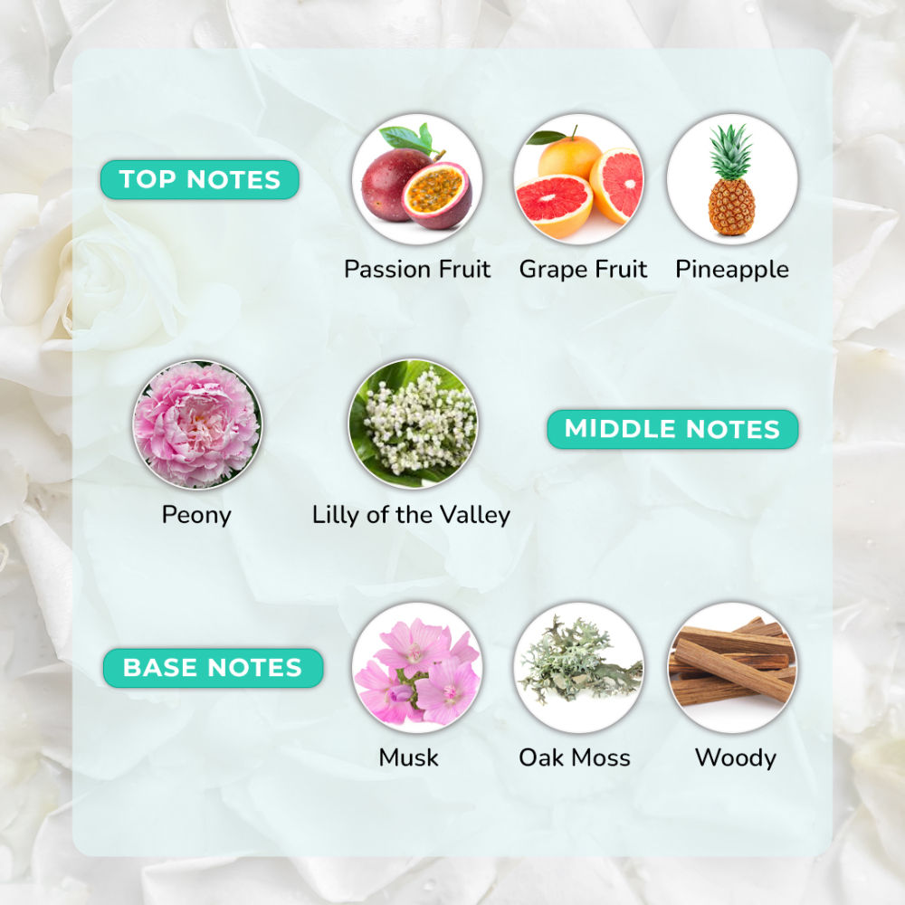 Moody Woodland Blossom Eau De Perfume for Women