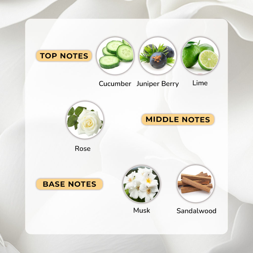 Moody White Musk & Rose Eau De Perfume for Women