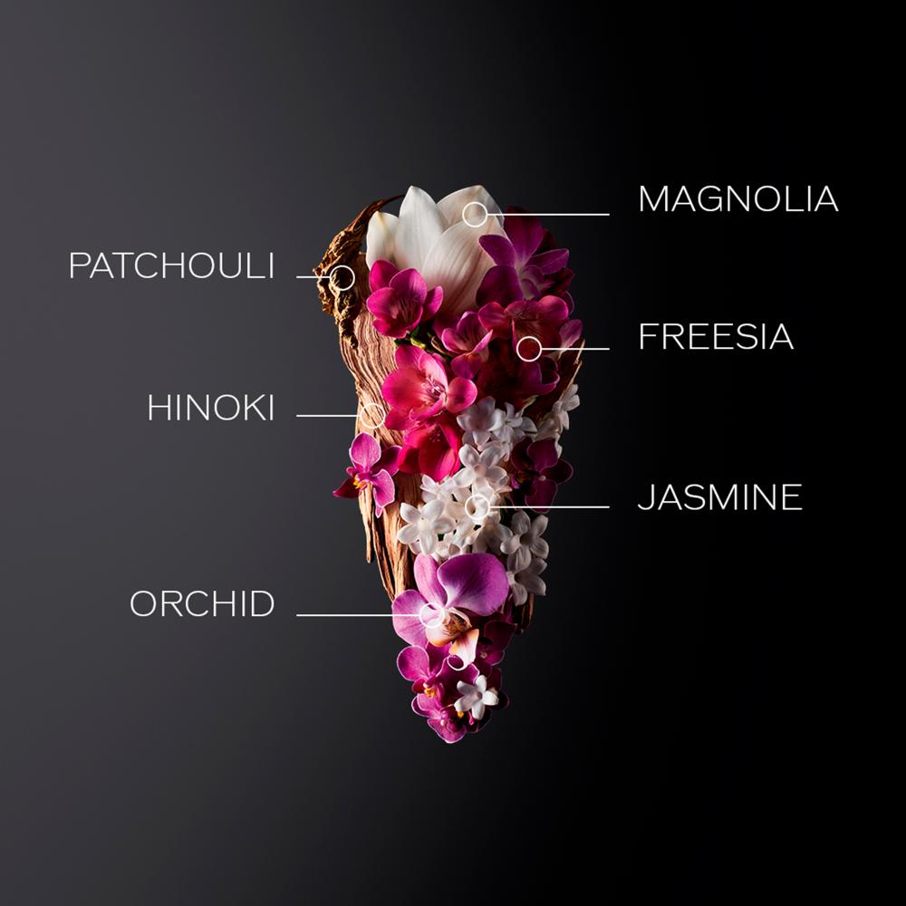 Shiseido Ginza Eau De Parfum