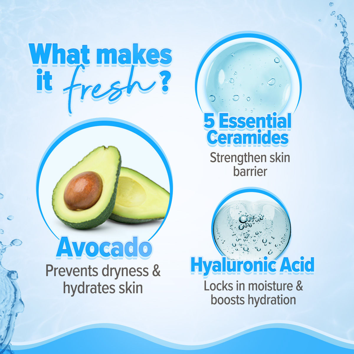 Aqualogica 5 Barrier+ Repair Sunscreen With Avocado & 5 Essential Ceramides SPF 50 PA++++ UVA/B