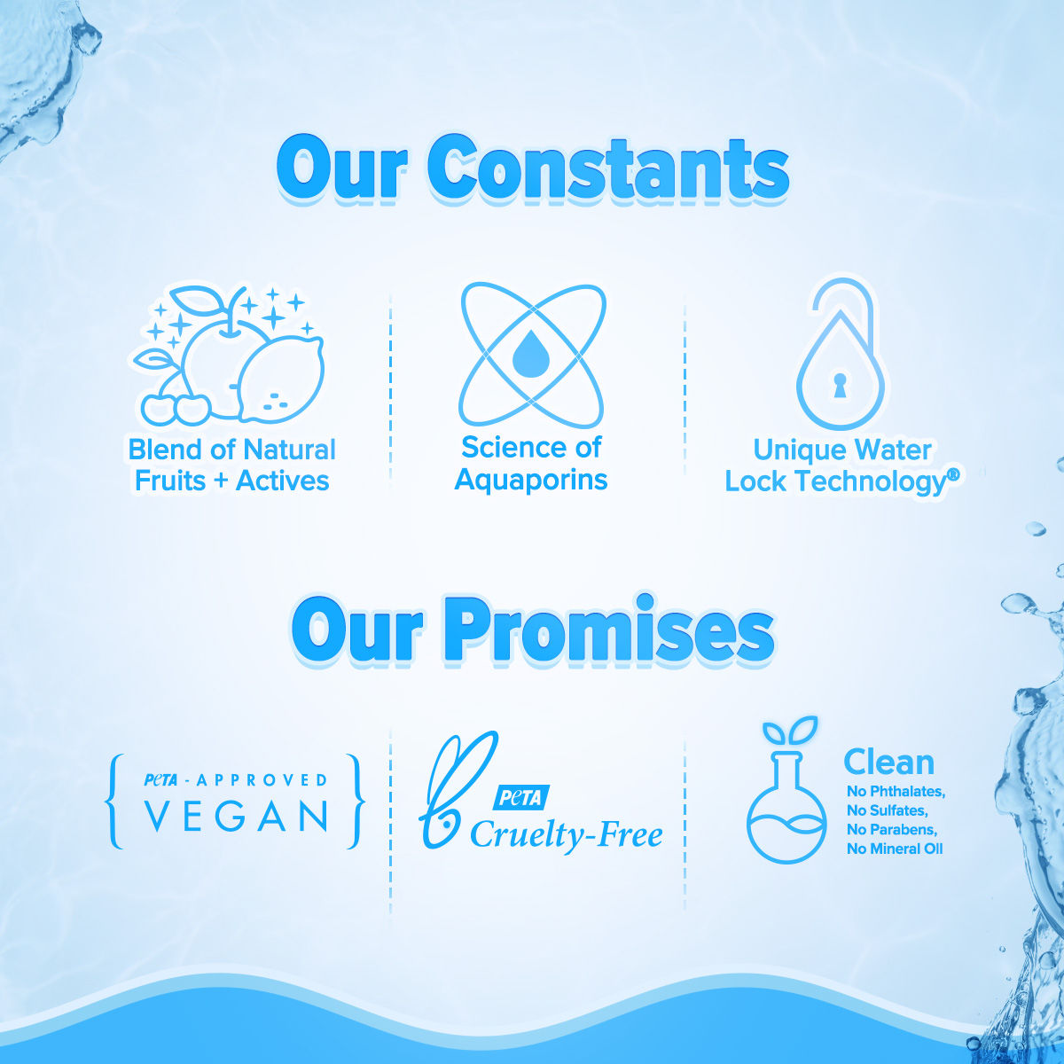 Aqualogica 5 Barrier+ Repair Sunscreen With Avocado & 5 Essential Ceramides SPF 50 PA++++ UVA/B