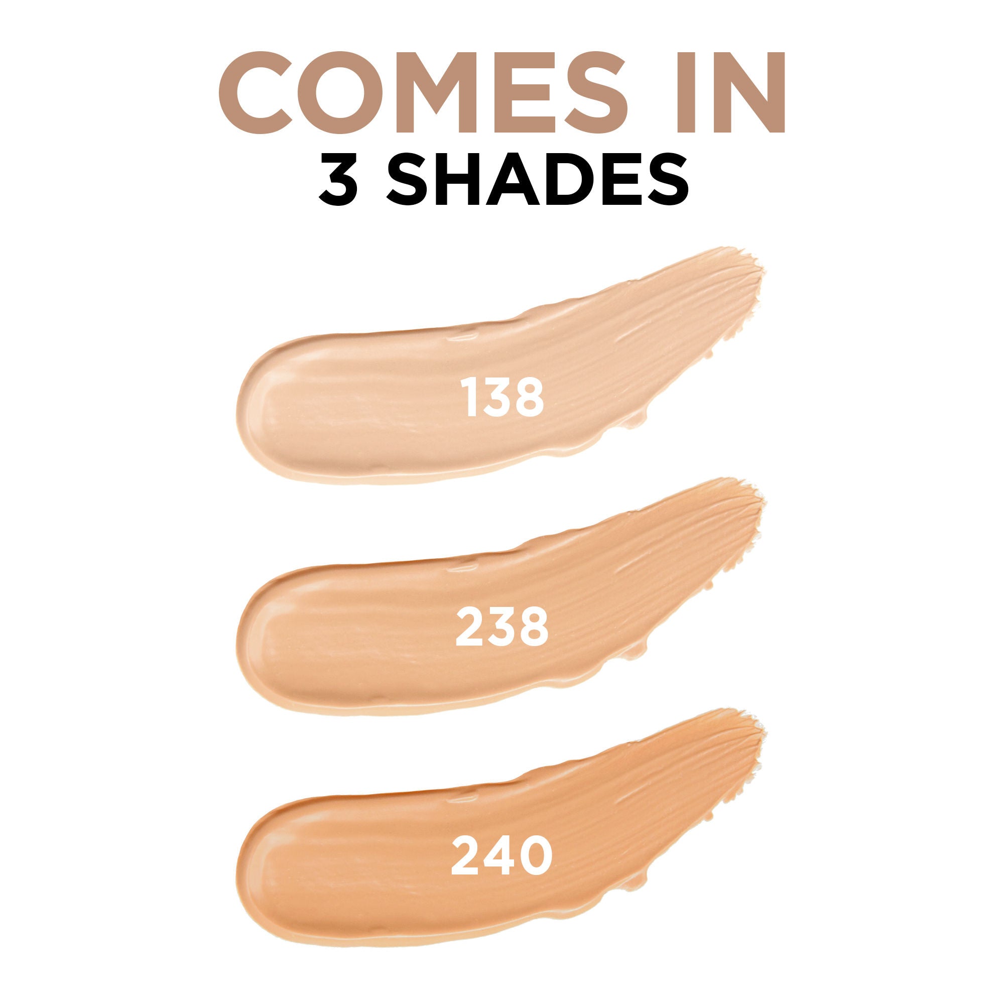 Orgatre Matte+ Oil Control Makeup Foundation SPF 30 - Longwear Enriched with Niacinamide, Vit C -240