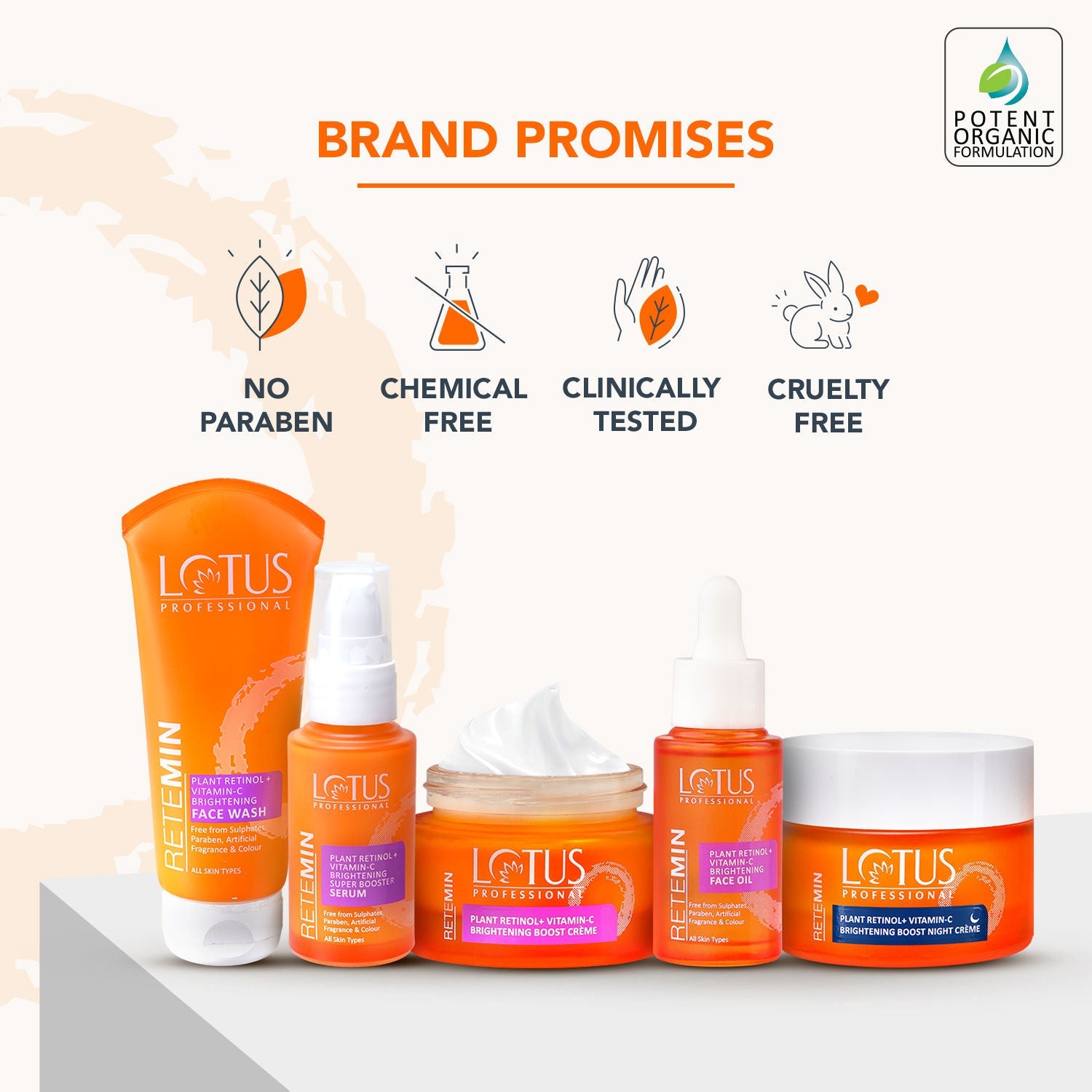 Lotus Professional Retemin Plant Retinol & Natural Vitamin C Face Wash