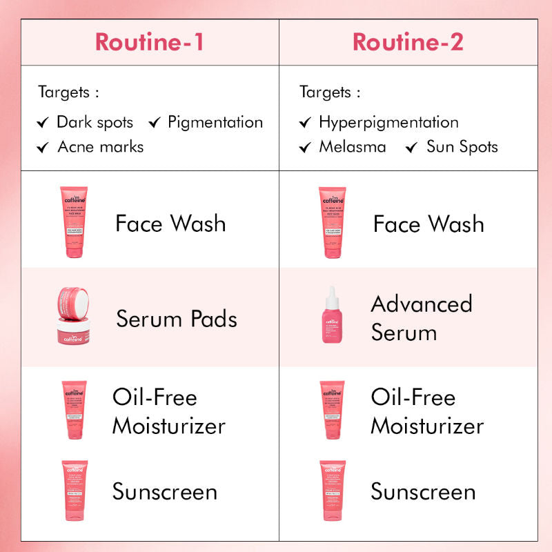 MCaffeine CLEAR GLOW 1% Kojic Acid Daily Brightening Face Wash
