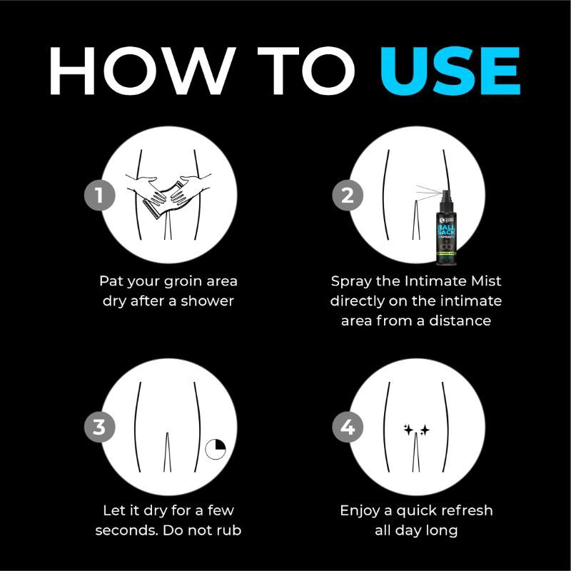 Beardo Ball Sack Spray Intimate Perfume Spray for Men Prevents Odour, irritation in private part