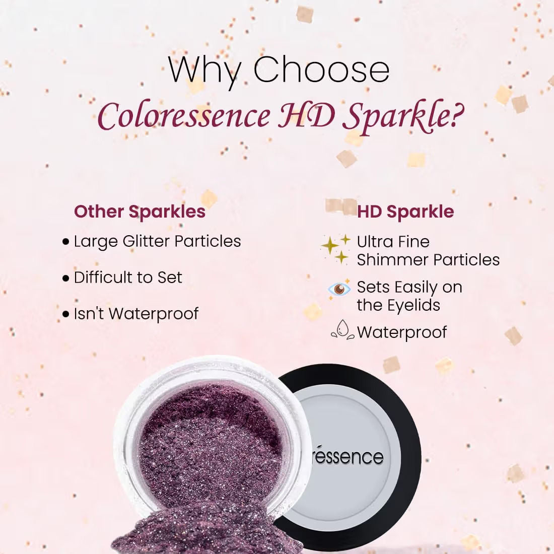 Coloressence HD Sparkle Eye Shadow