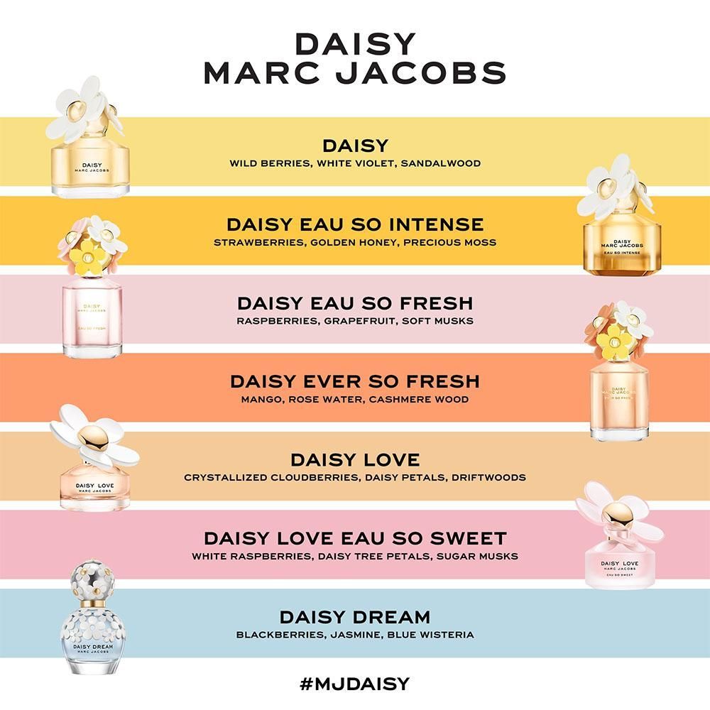 Marc Jacobs Daisy Love Eau So Sweet Eau De Toilette For Her