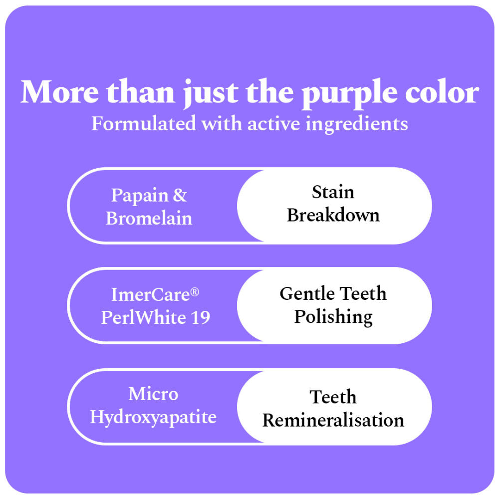 Perfora Purple Magic Teeth Whitening Serum