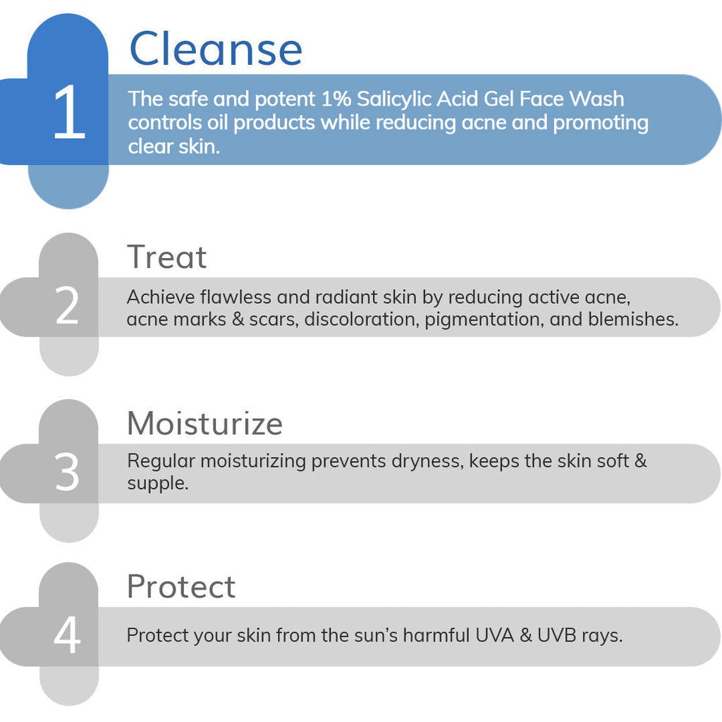 The Derma Co 1% Salicylic Acid Face Wash for Active Acne with Salicylic Acid & Witch Hazel