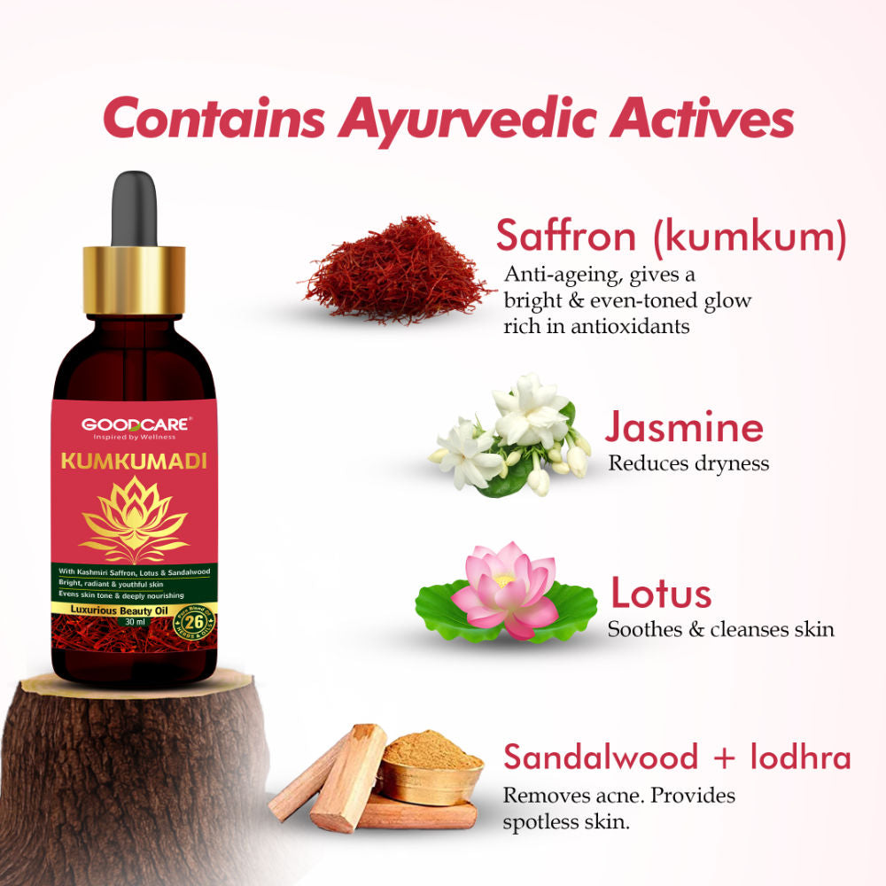 GOODCARE Ayurvedic Kumkumadi Face Oil with Saffron, Lotus and Sandalwood for glowing even toned skin