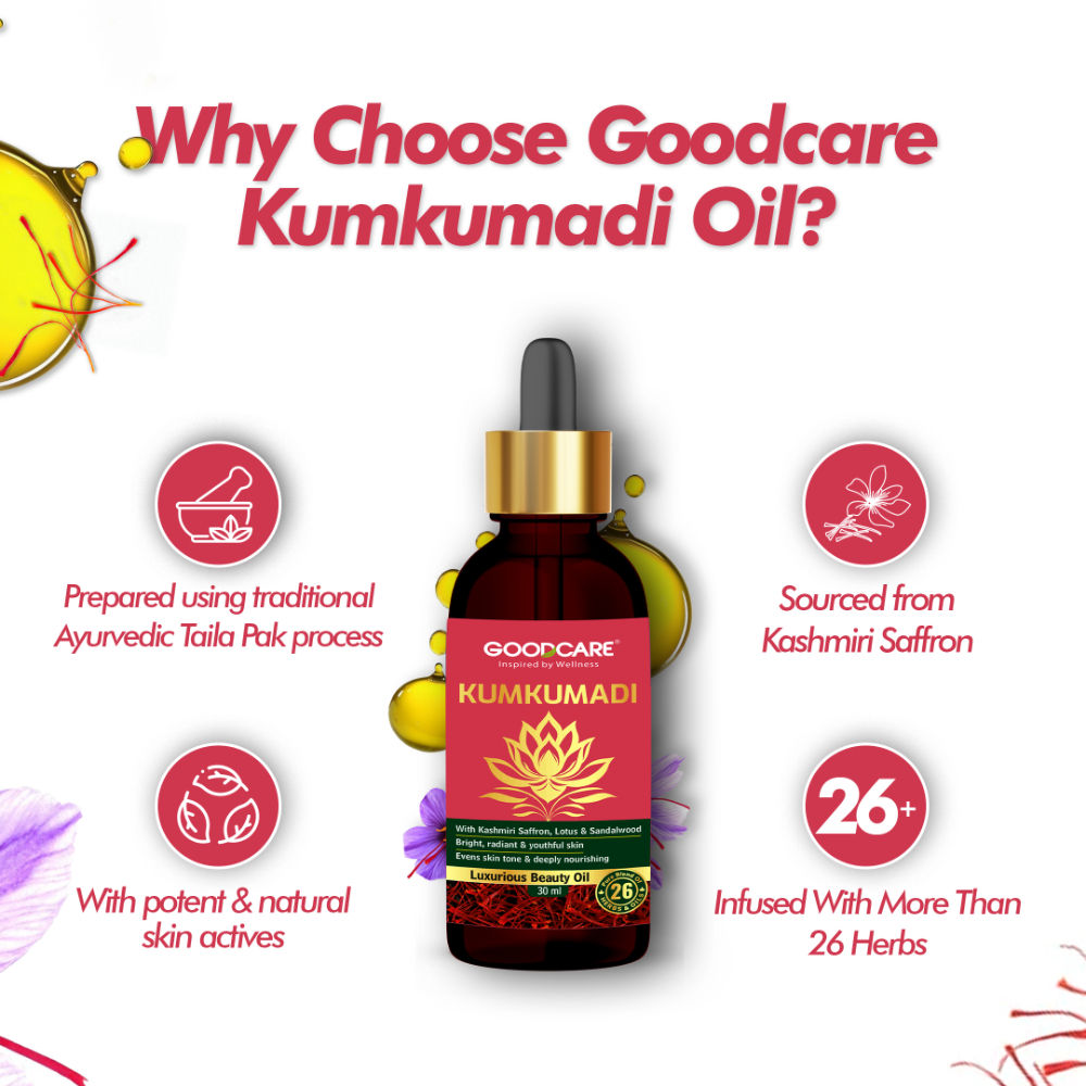 GOODCARE Ayurvedic Kumkumadi Face Oil with Saffron, Lotus and Sandalwood for glowing even toned skin