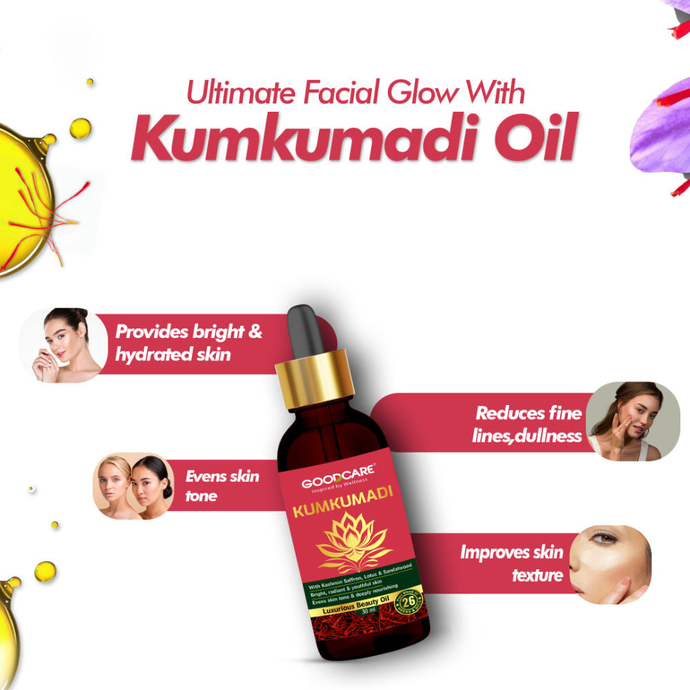 GOODCARE Ayurvedic Kumkumadi Face Oil with Saffron, Lotus and Sandalwood for glowing even toned skin