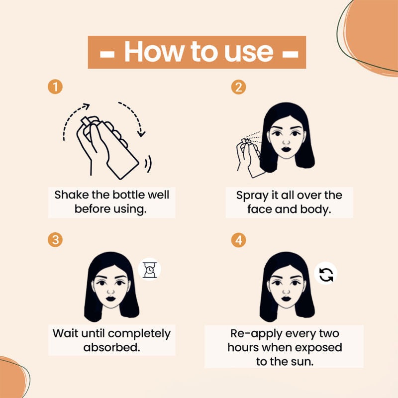TNW The Natural Wash Sun Protection Sunscreen SPF UVA UBA 60+ PA++++ Spray