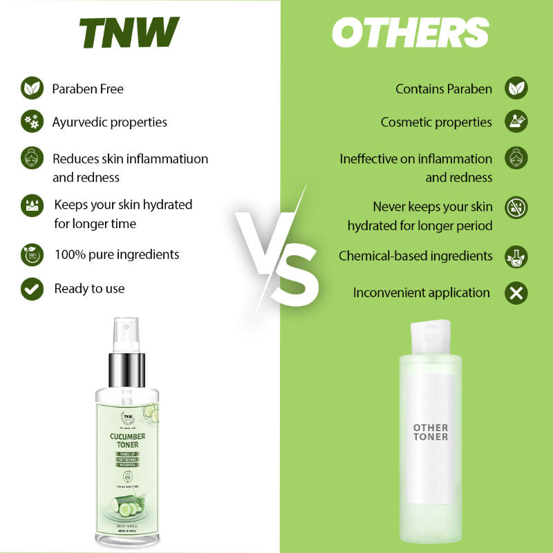 TNW The Natural Wash Cucumber Toner for Cleansing, Refreshing & Hydration Face Toner