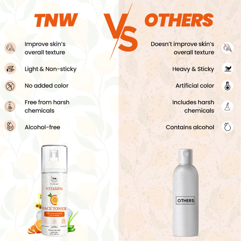 TNW The Natural Wash Vitamin C Face Toner for Improve Skin Texture with Niacinamide & Witch Hazel