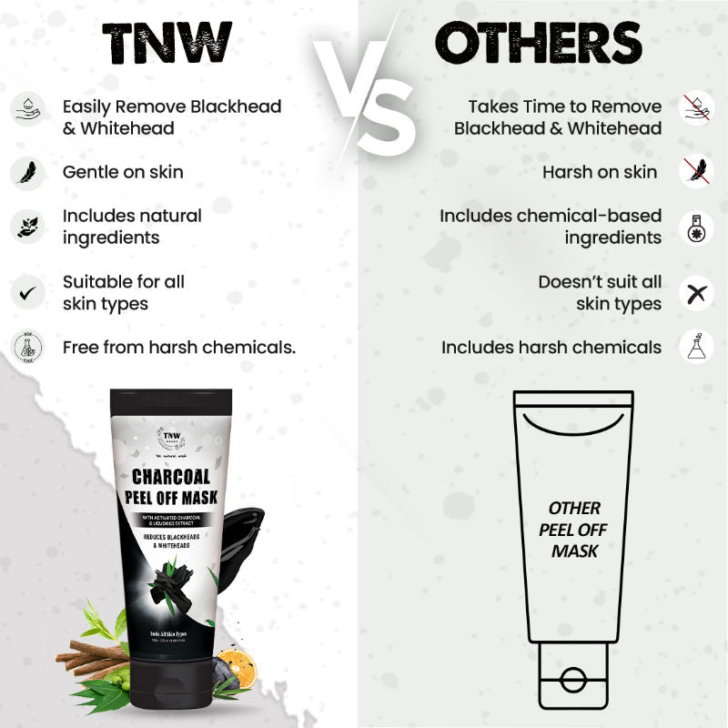 TNW The Natural Wash Charcoal Peel Off Face Mask with Activated Charcoal & Liquorice Extract