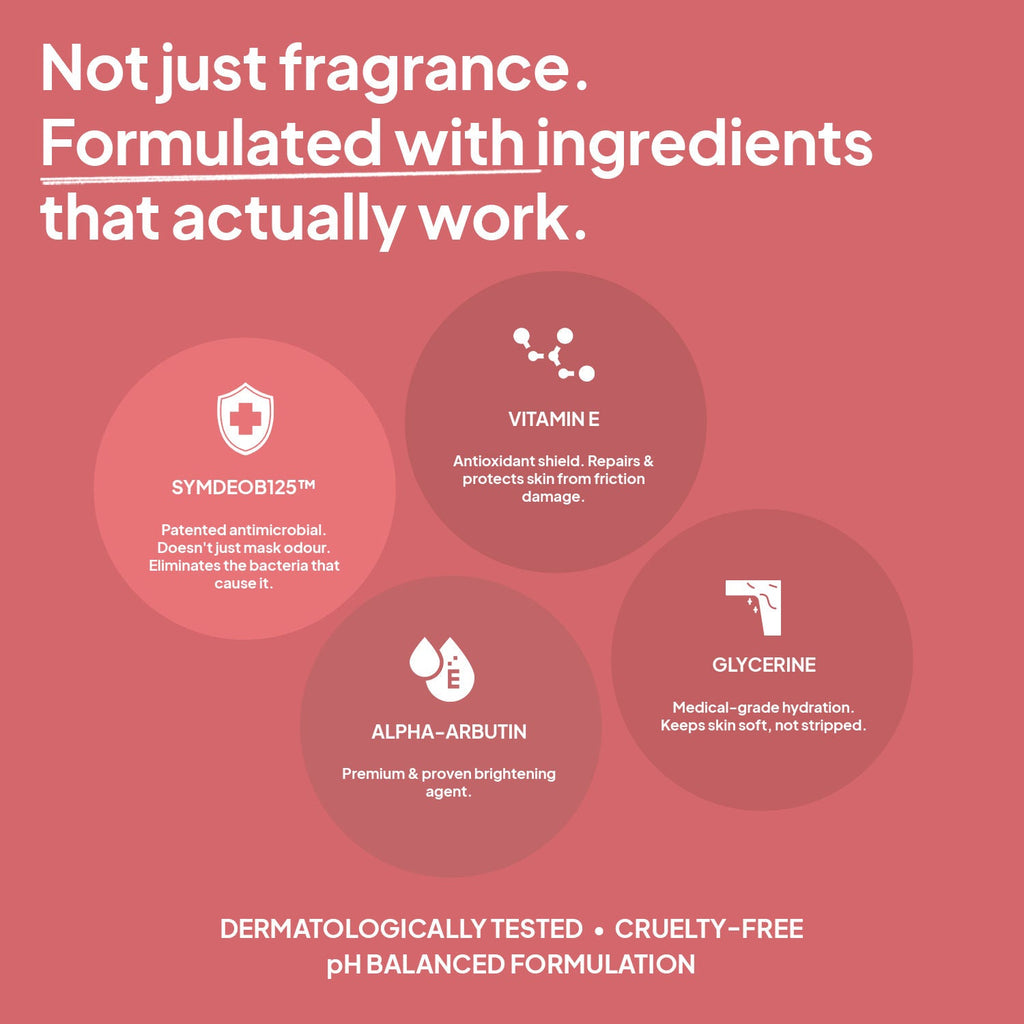 Imfresh Honeyoudh Deodorant Cream For Whole body & Underarms Areas Long Lasting Odour Control