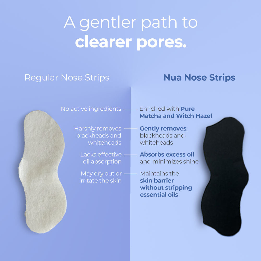 Nua Nose Strip Pure Matcha and Witch Hazel 100% Natural Extracts Works within 10 minutes