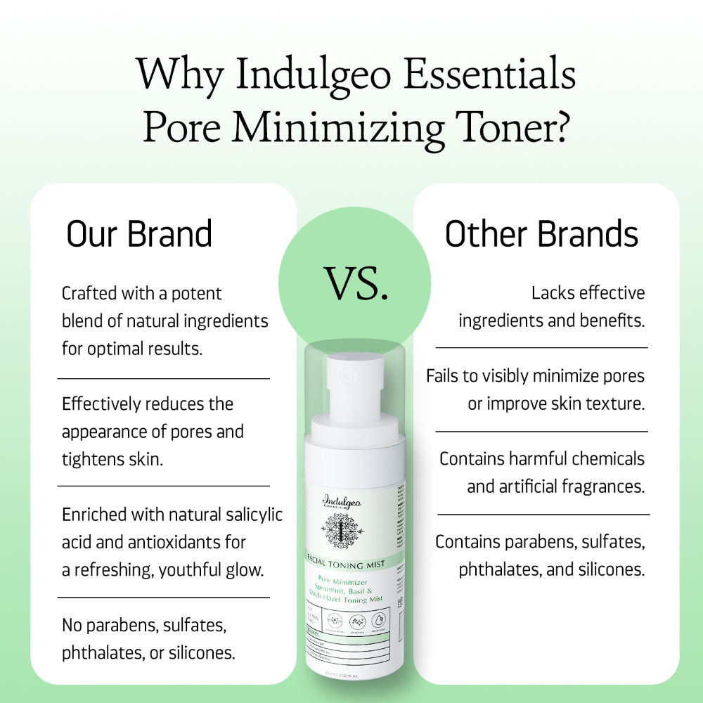 Indulgeo Essentials Pore Minimizer Spearmint Basil Witch Hazel Toning Mist/Toner For All Skin Types