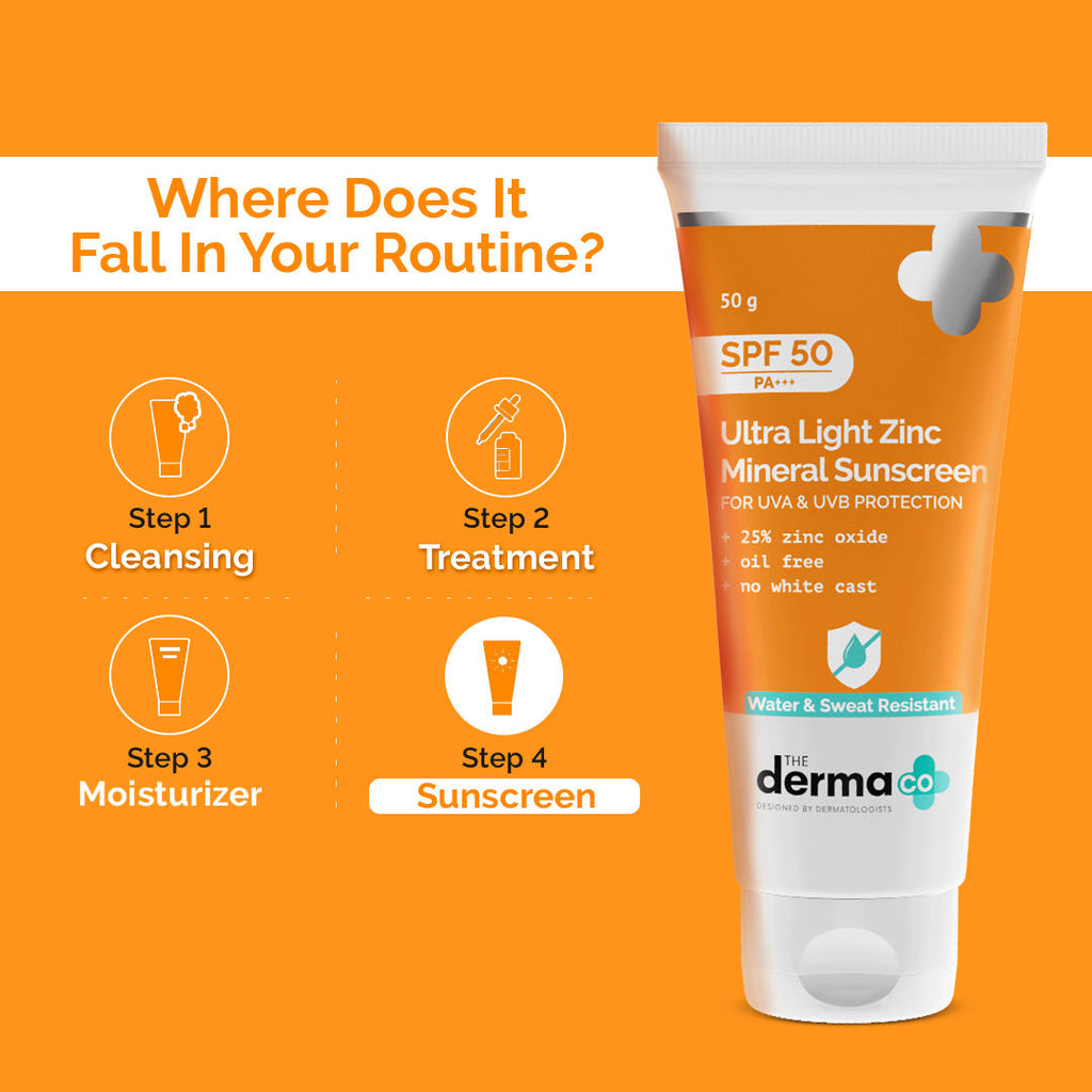 The Derma Co Ultra Light Zinc Mineral Sunscreen With SPF 50 PA+++