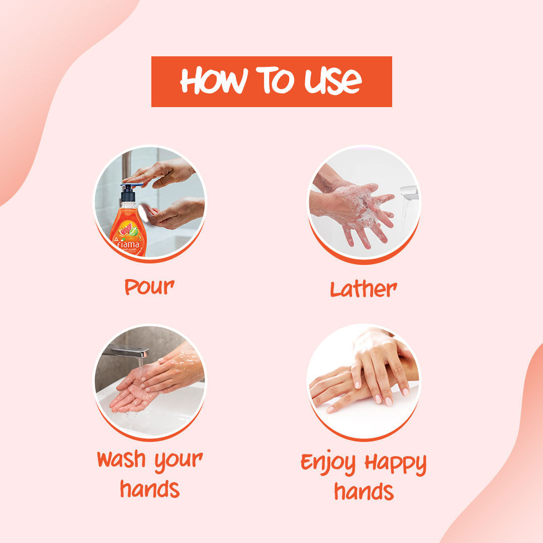 Fiama Happy Hand Wash, Grapefruit Oil & Bergamot Oil Extract Handwash For Soft And Supple Hands
