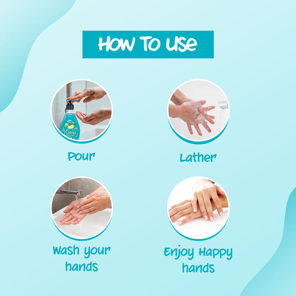 Fiama Fresh Hand Wash, Peppermint Oil & Green Apple Extract Handwash For Soft And Supple Hands