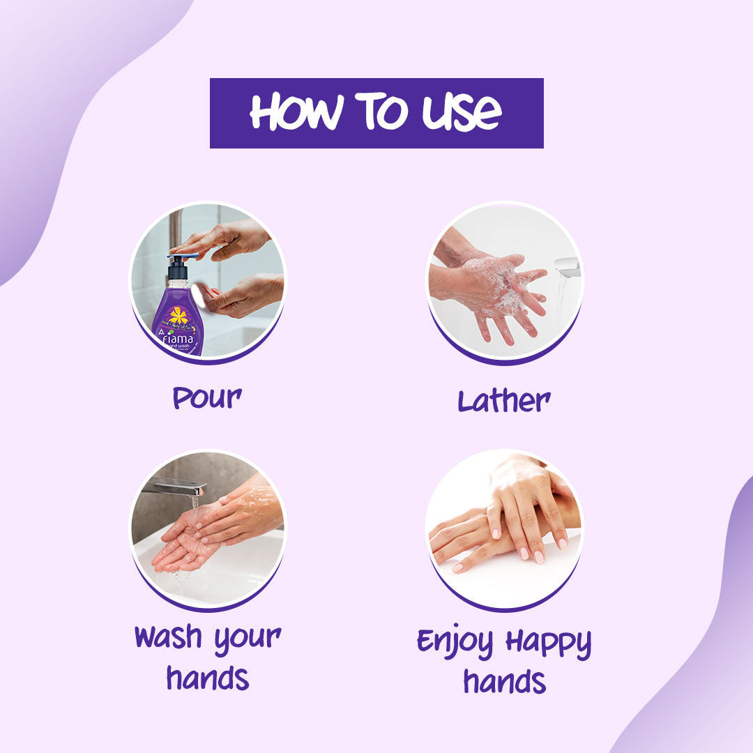 Fiama Relax Hand Wash, Lavender Oil And Ylang Extracts Handwash For Soft And Supple Hands